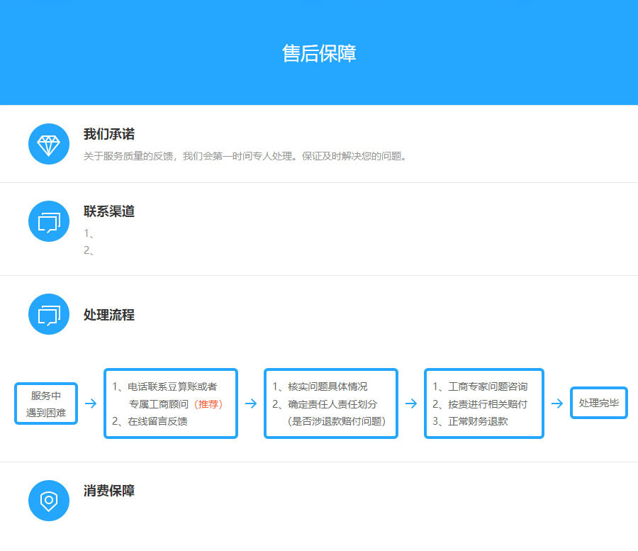 税控器托管(图1)